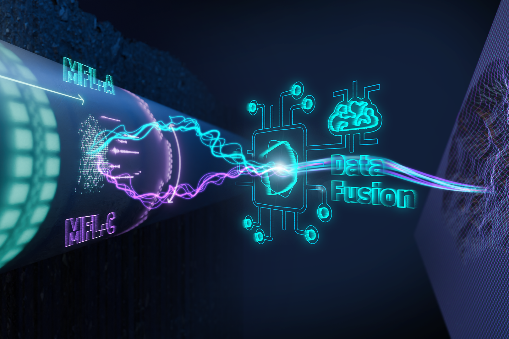 Graphical representation of combining MFL-A and MFL-C data into a convolutional neural network via Data Fusion.