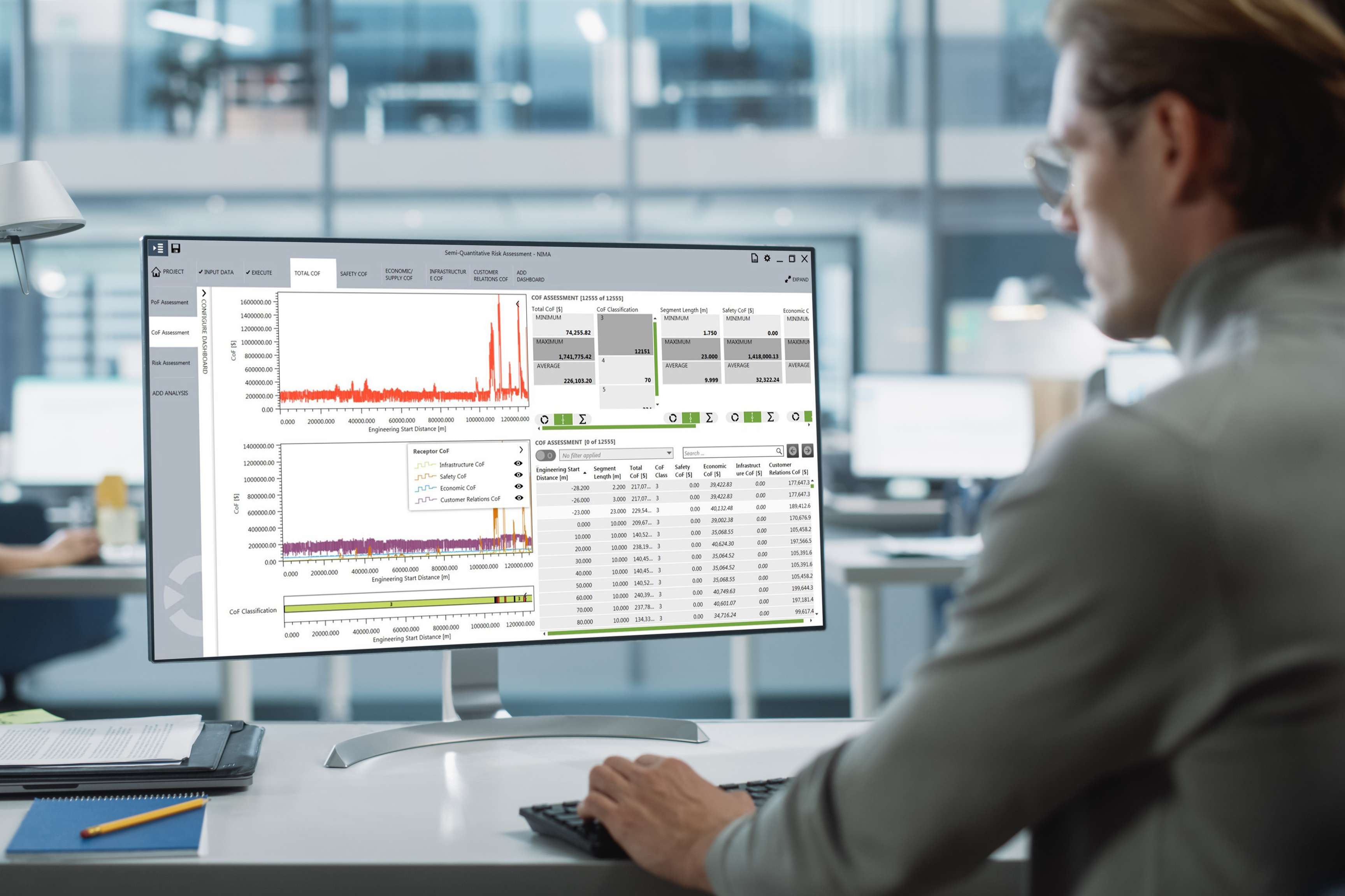 Employee works at a computer whose screen is filled with graphs, tables and graphics.