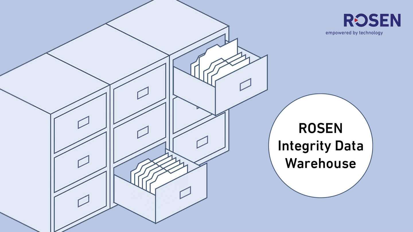 Análisis de integridad