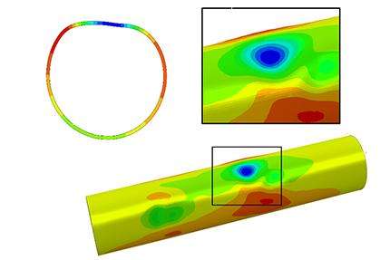 Image of a pipeline dent in the software with colors indicating specific areas of the pipeline and a cross-section showing the thickness of the dent.