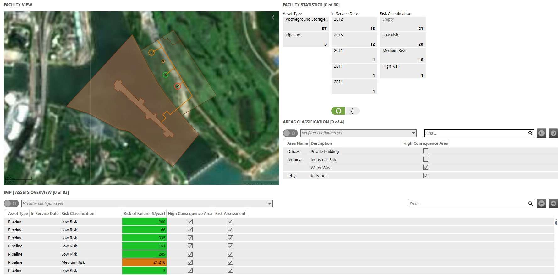 Aerial Map showing High Consequence Areas (HCAs) and assets.