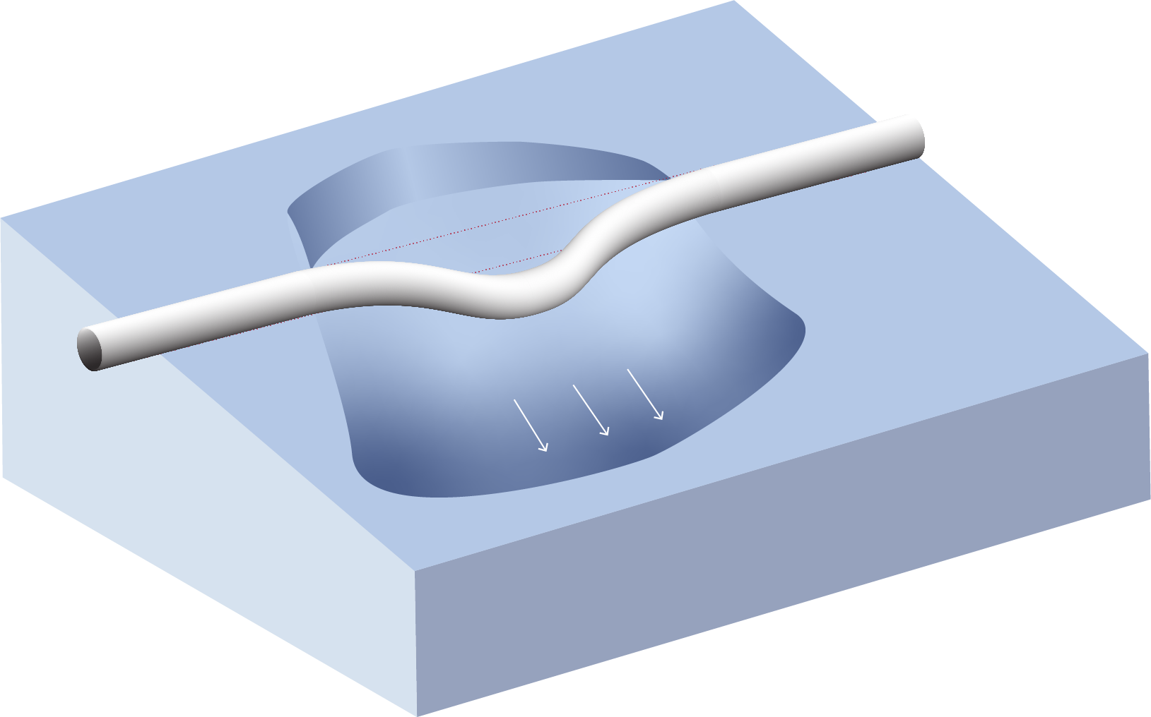 A labeled graphic that shows a pipeline movement with a white pipeline on a light blue underground.