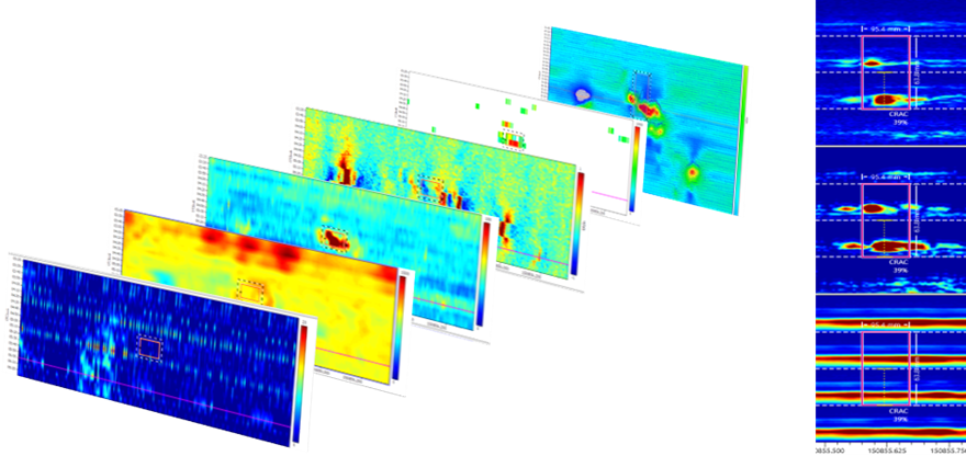 Classification-of-pipeline-features-EMAT-rosen-group.png