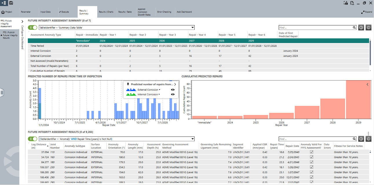 Screenshot of NIMA's future fitness-for-service assessment that considers the results generated in the immediate fitness-for-service assessment and the calculated corrosion growth rates to predict the future date of a repair, supporting proactive maintenance.