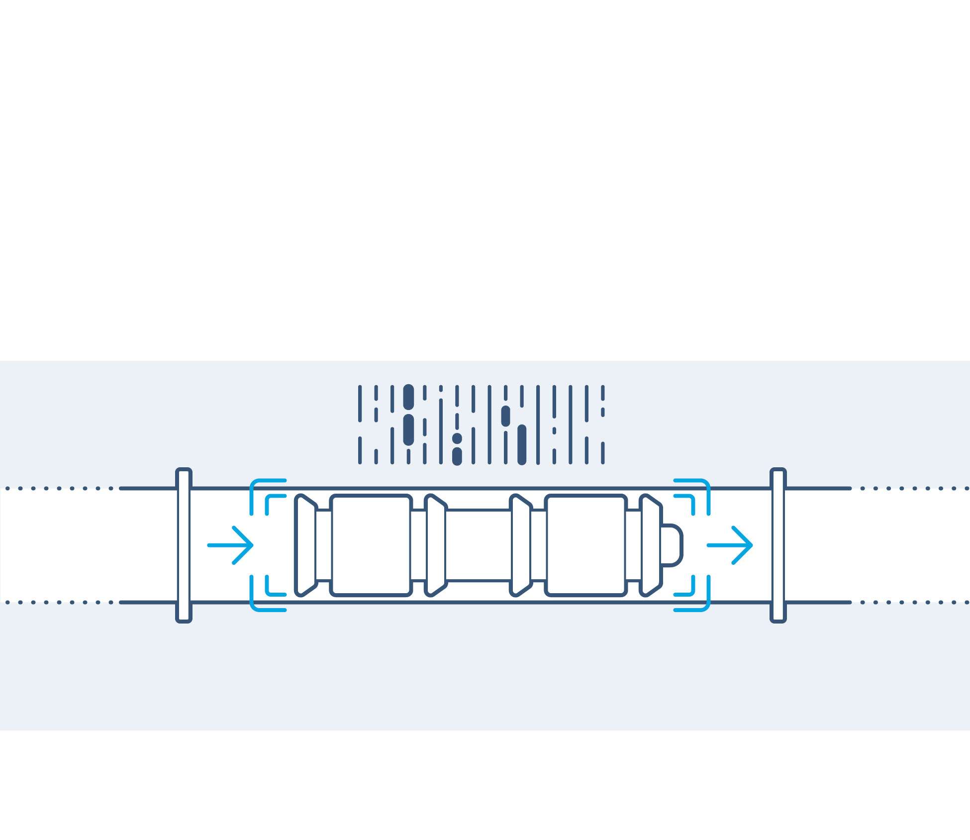 Infografik, die ein Tool zeigt, das durch eine Pipeline läuft und dabei Fehlstellen erkennt.