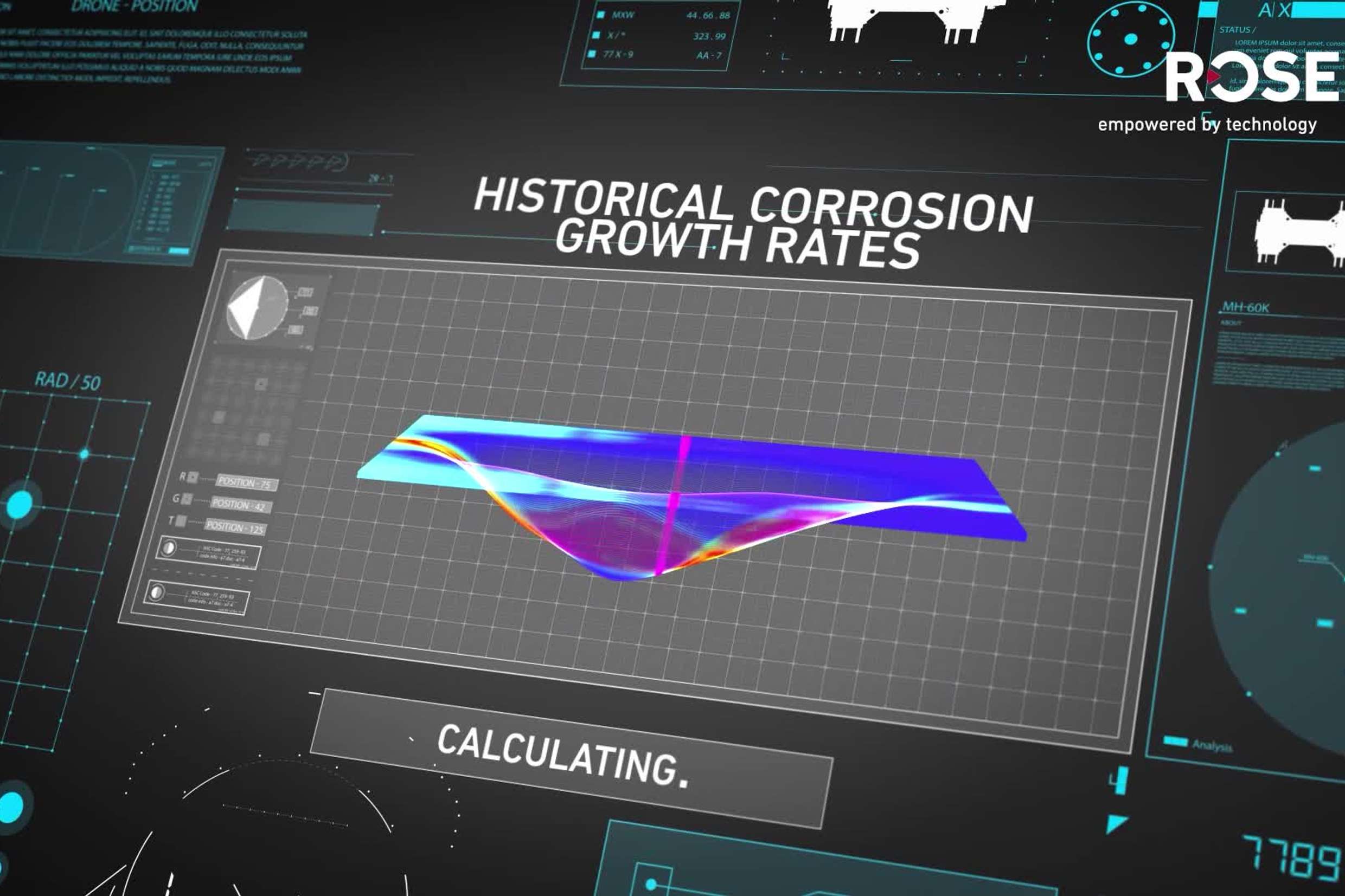Corrosion Growth Assessment